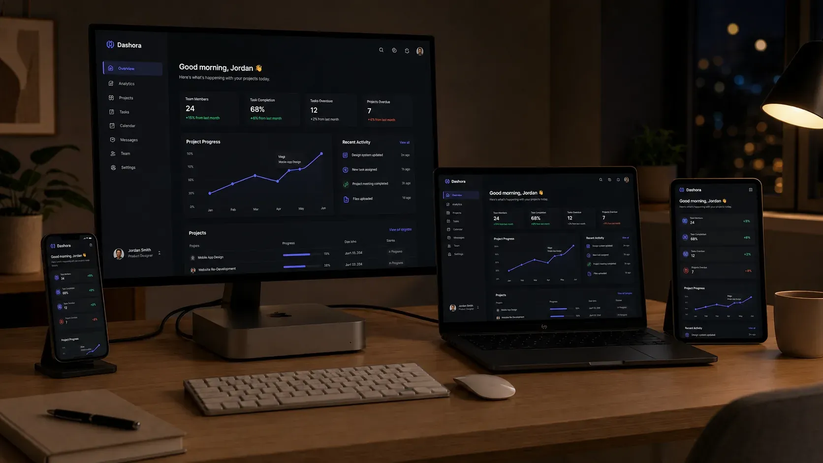 Project showcase
