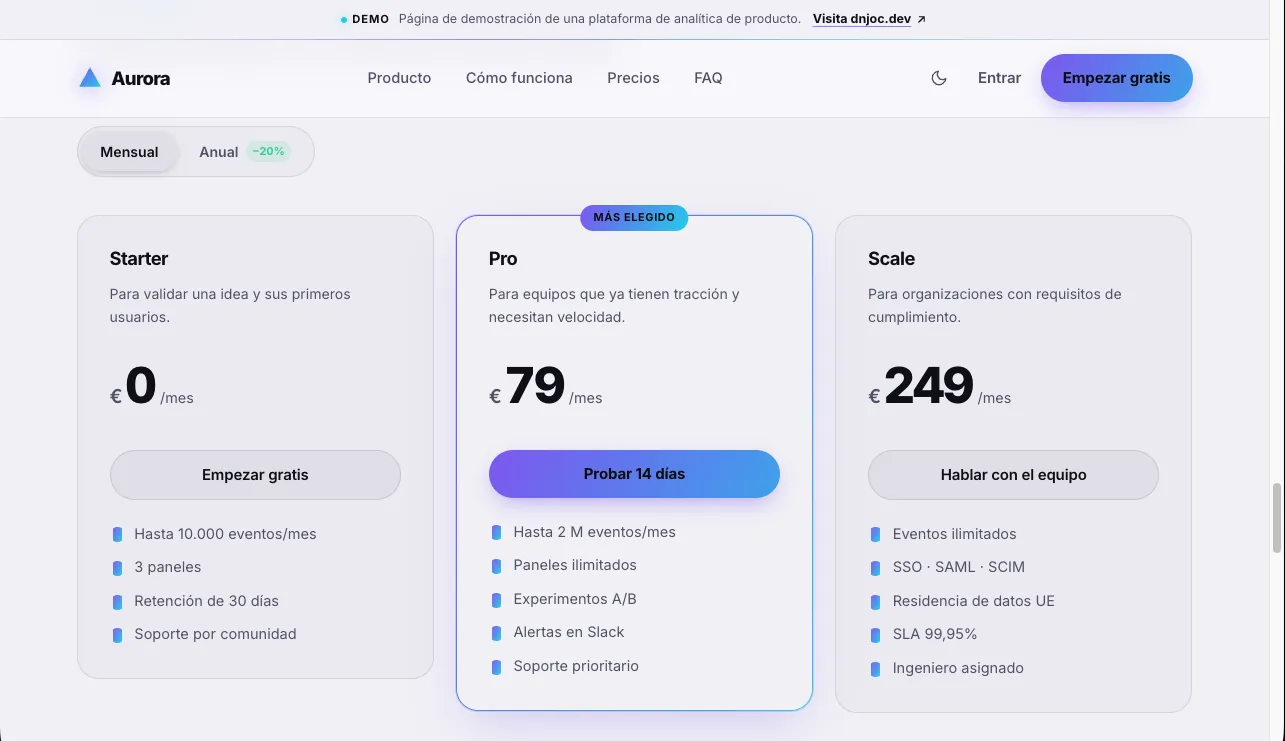 Product Analytics — screenshot 2